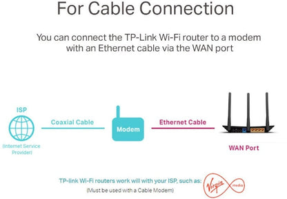 Dual-band WiFi Router TP-Link Archer AC1200 Reliable (Renewed)