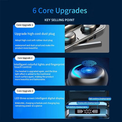 Bluetooth Earbuds,Wireless Bluetooth Earphones for Iphone Samsung Android Phones Wireless Earbuds with 2200MAH Charging Case and Emergency Power Bank for Adult