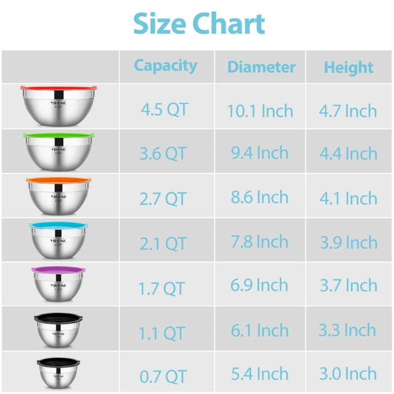  7 Pcs Metal Bowls with Lids for Kitchen