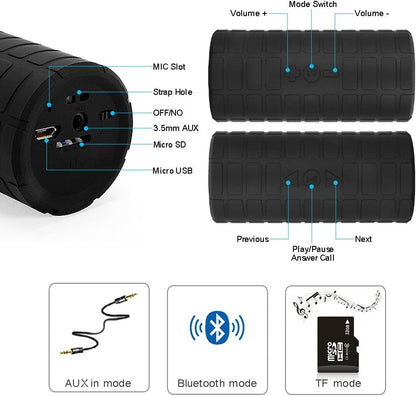 Bluetooth Wireless Speaker, Waterproof and Wearable Outdoor Speaker with 3.5mm Aux MicroSD Input HiFi Bass for Mountain Bike Bicycle Electric Scooter (Black)
