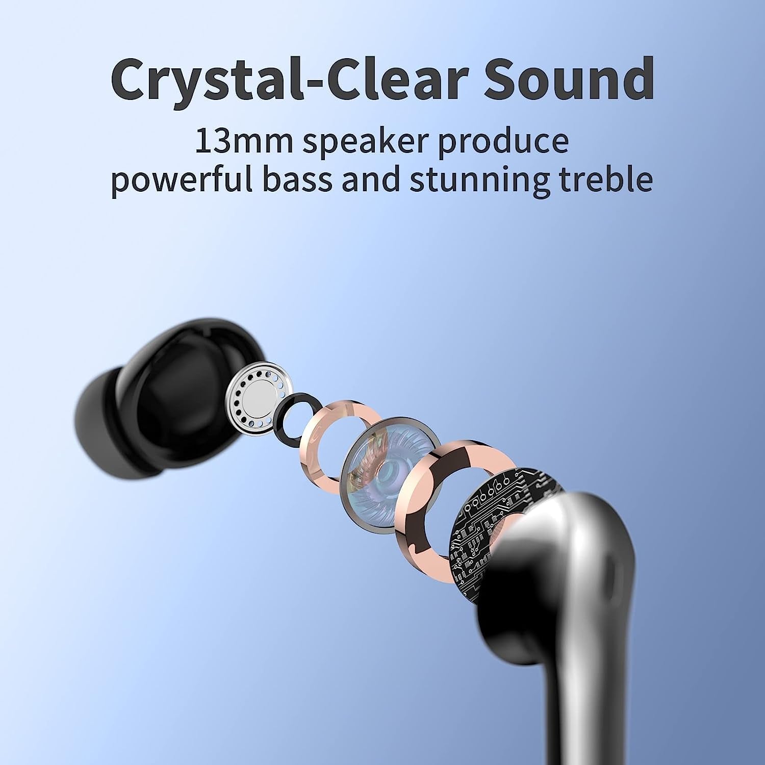 Bluetooth Headphones with Wireless Charging Case 