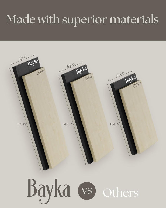 Wall Mounted Floating Shelves for Storage and Decor, Rustic Wood Shelves for Any Room