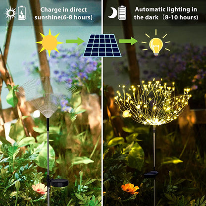 Solar Garden Firework Lights Outdoor Waterproof 2 Pack Solar Powered Art Stake Twinkle Lighting for Outside Decor, 120 LED Sparklers String Lights for Yard Pathway Patio Party Decorations (Warm)