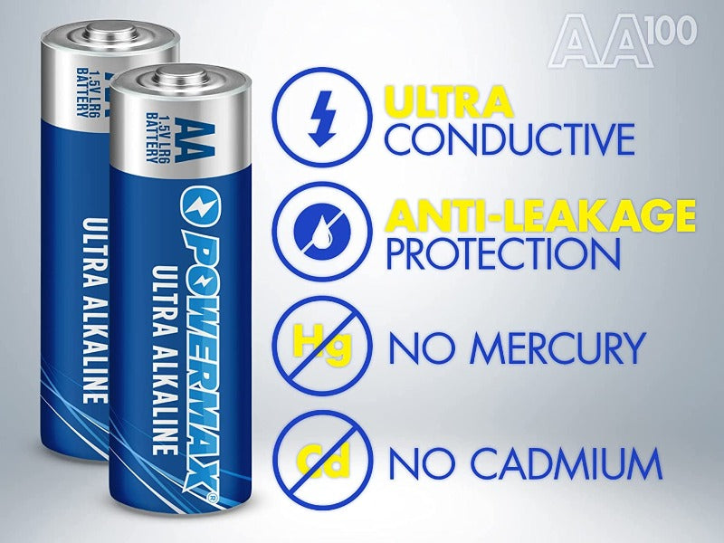 100-Count AA Batteries, Ultra Long Lasting Alkaline Battery, 10-Year Shelf Life, Reclosable Packaging
