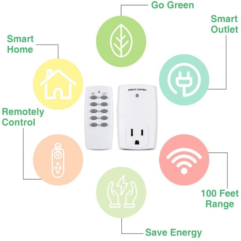 Wireless Remote Control Outlet Switch Power Plug in for Household Appliances, Wireless Remote Light Switches (2 Remotes + 5 Outlets)