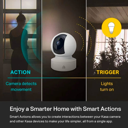 1080p HD Dog Camera 2.4GHz with Night Vision