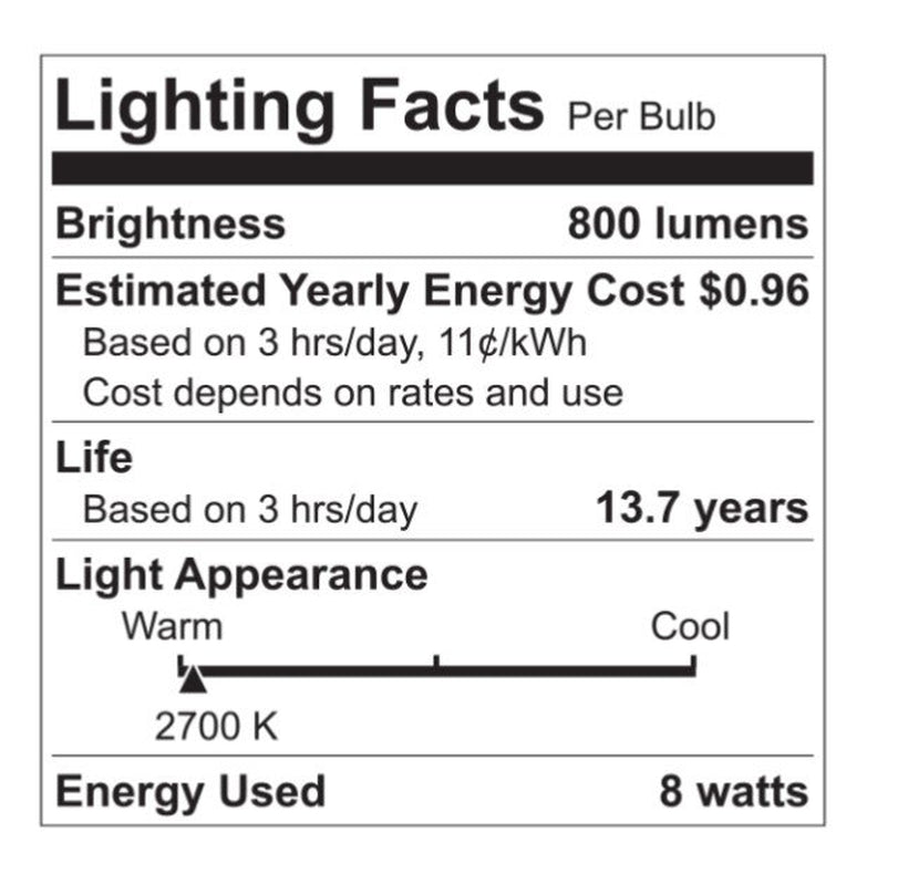 4Pk GE Soft White LED Light Bulbs, 60 Watt Eqv, A19 General Purpose