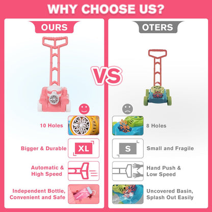 Bubble Lawn Mower,Bubble Machine for Kids Toddlers, Outdoor Summer Garden Push Toy Bubble Toys Birthday Gift for Preschool Boy or Girl 2+(Pink & White)