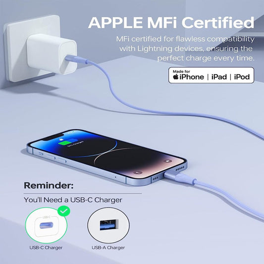  Iphone Charger [Apple Mfi Certified] 3Pack 6Ft Usb C to Lightning Cable Fast Charging Iphone Charger Cord Compatible with Ipod Ipad