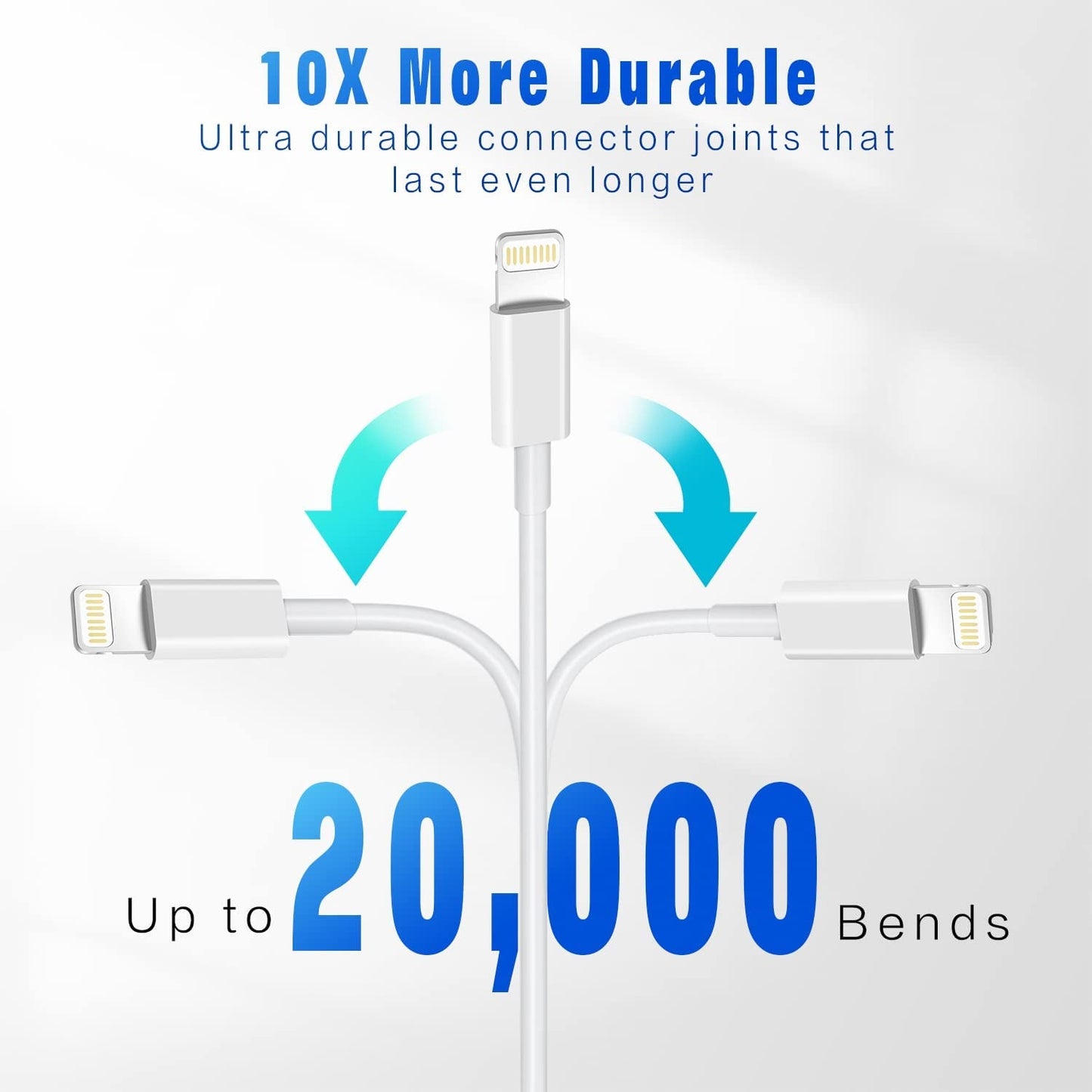 3Pack 6FT Charging Cords  Compatible with iPhone 
