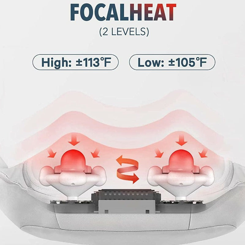Shiatsu Neck & Shoulder Massager with Adjustable Heat and Straps