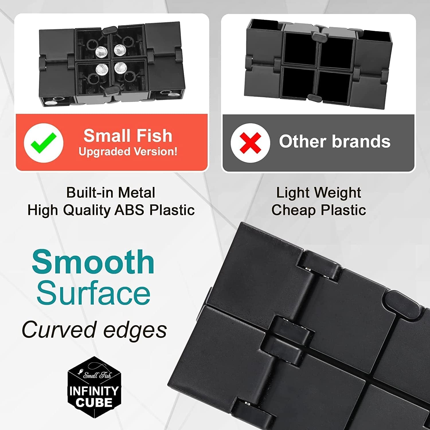 Infinity Cube Fidget Toy