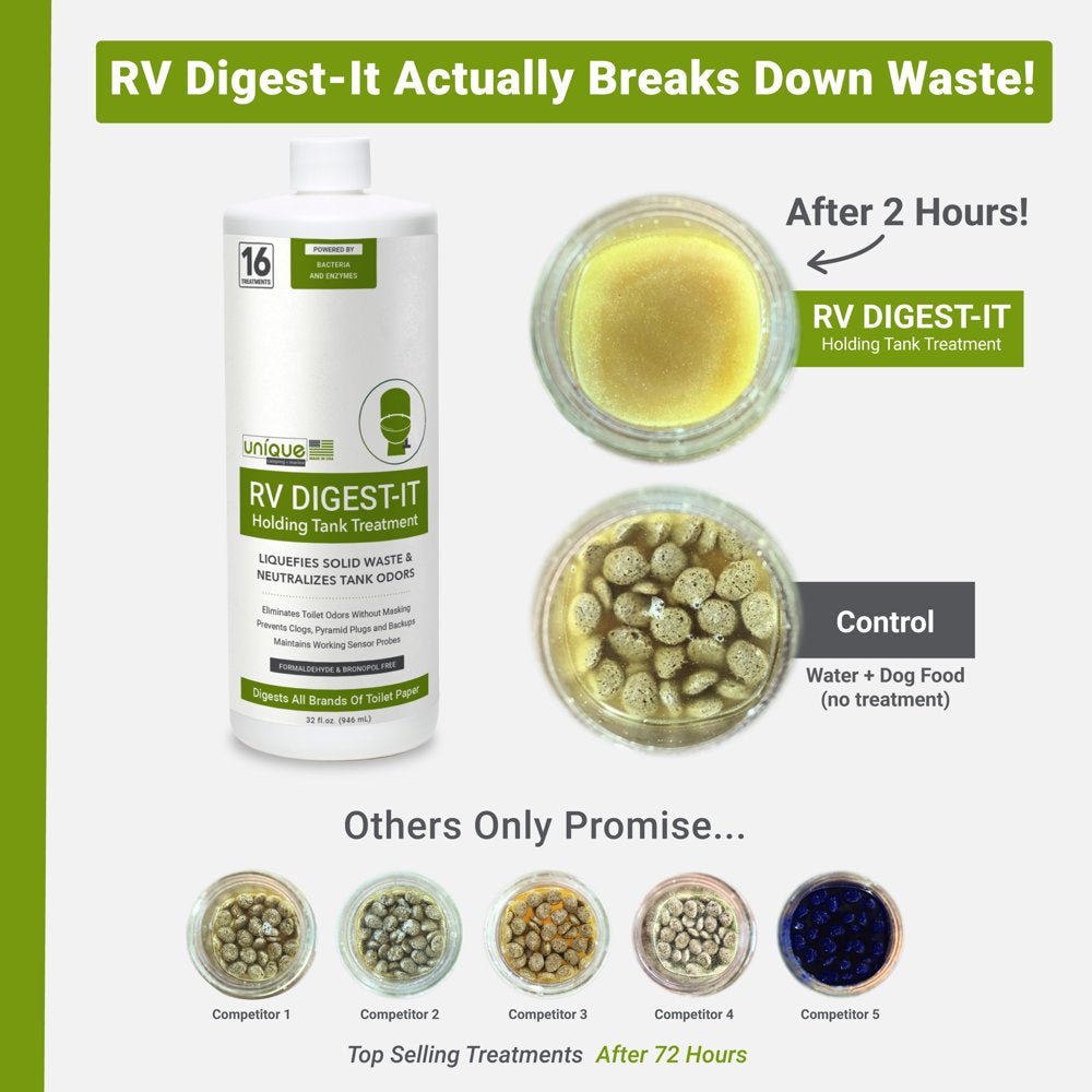 Unique RV Digest-It Black Water RV Holding Tank Treatment - Concentrated Liquid Toilet Treatment (16 Treatments, 32 Oz.)