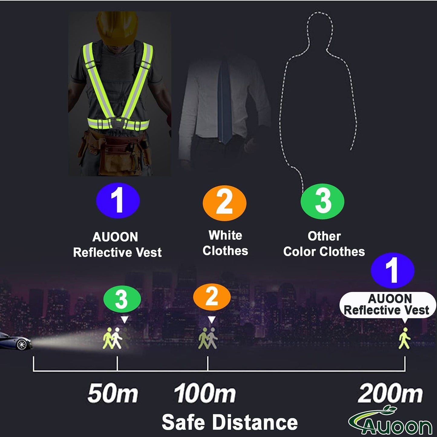  Reflective Running Vest,Reflective Vest Adjustable for Run,Cycle,Walk, Outdoor,Breathable Waterproof Lightweight