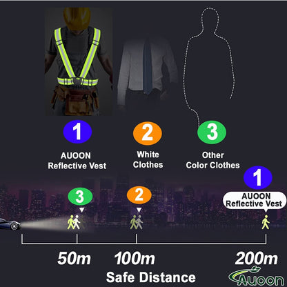  Reflective Running Vest,Reflective Vest Adjustable for Run,Cycle,Walk, Outdoor,Breathable Waterproof Lightweight