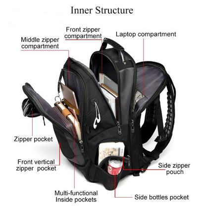 Laptop Backpack Travel Water Resistant Bag
