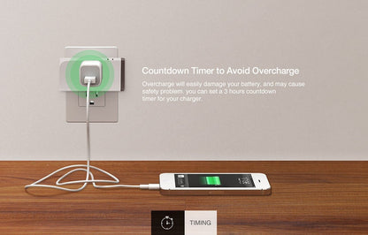 S31 Lite US 16A Mini Smart Wifi Socket Wireless Smart Switch Plug App Control Anywhere Works with Alexa Google Home IFTTT